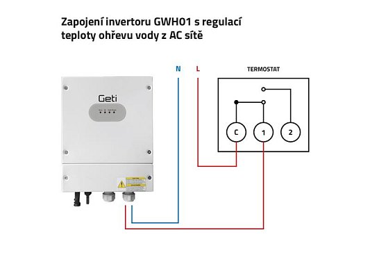 Solární invertor GETI GWH01 4000W MPPT pro PV ohřev vody