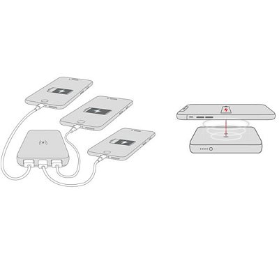 Powerbank SKROSS Reload 10 PD 10000mAh