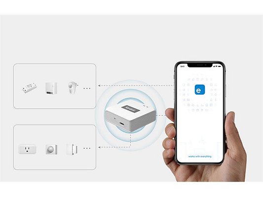 Smart centrální jednotka SONOFF ZB Bridge-P Pro ZigBee