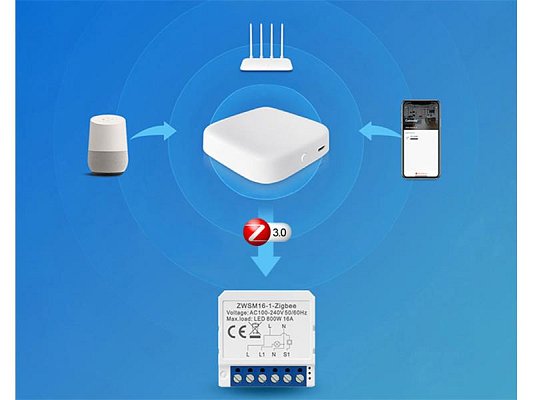 Smart Switch Module AVATTO ZWSM16-W1 ZigBee Tuya