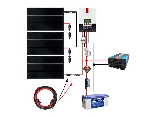 Solární sestava ostrovní JA SOLAR 415Wp, 12V, baterie 200Ah, měnič 230VAC 2000W