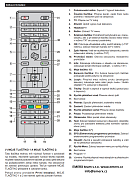 Český návod pro dálkový ovladač Orava LT630-LED A82W, LT-1033 LED B82B  byl nahŕazen RC4875 originální dálkový ovladač